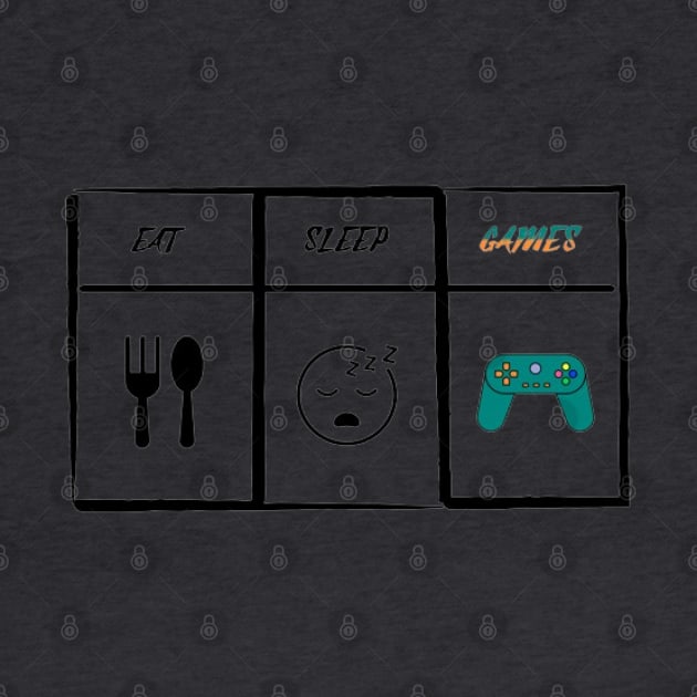 Eat Sleep Games, Controller by KoumlisArt